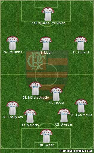 CR Flamengo Formation 2015