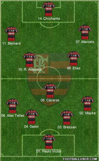 CR Flamengo Formation 2015