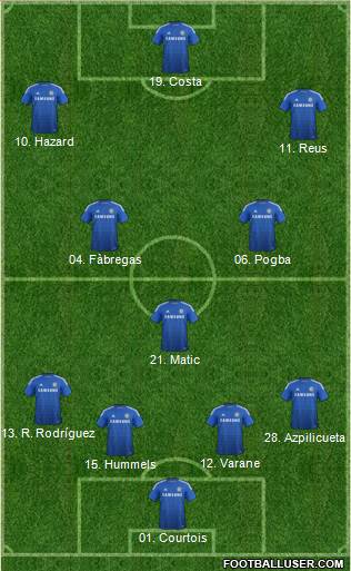 Chelsea Formation 2015