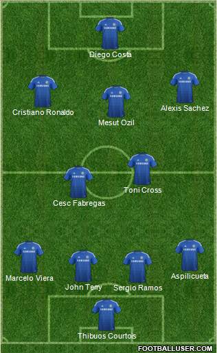 Chelsea Formation 2015
