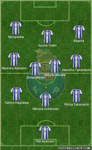 Futebol Clube do Porto - SAD Formation 2015