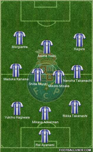 Futebol Clube do Porto - SAD Formation 2015