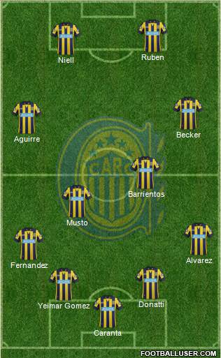 Rosario Central Formation 2015