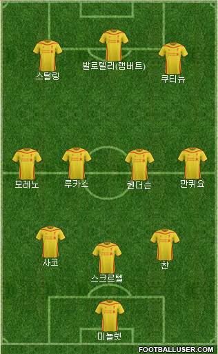 Liverpool Formation 2015