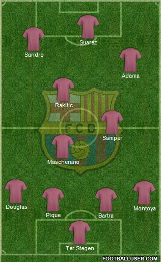 F.C. Barcelona Formation 2015