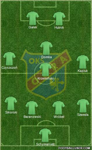 Odra Opole Formation 2015