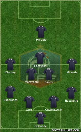 France Formation 2015