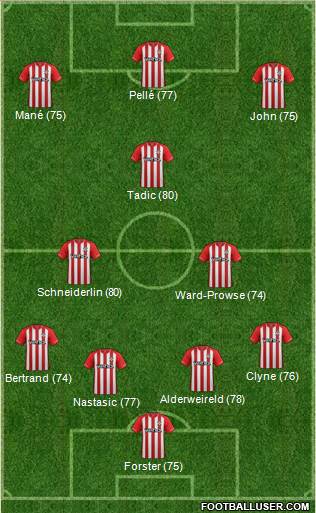 Southampton Formation 2015