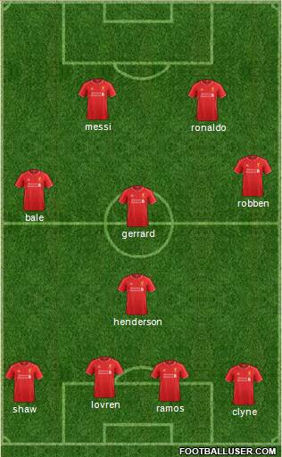 Liverpool Formation 2015