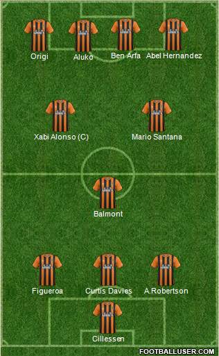 Hull City Formation 2015