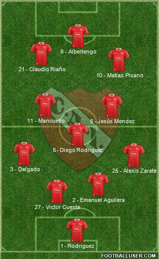 Independiente Formation 2015