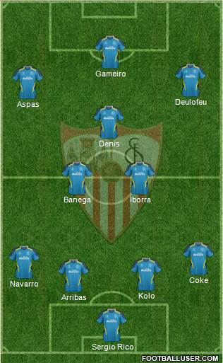 Sevilla F.C., S.A.D. Formation 2015