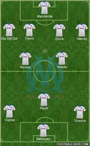 Olympique de Marseille Formation 2015
