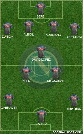 Napoli Formation 2015
