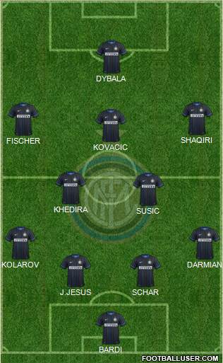F.C. Internazionale Formation 2015