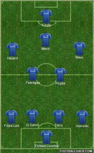 Chelsea Formation 2015