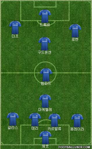Chelsea Formation 2015