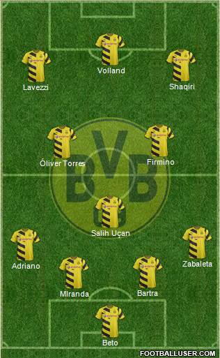 Borussia Dortmund Formation 2015