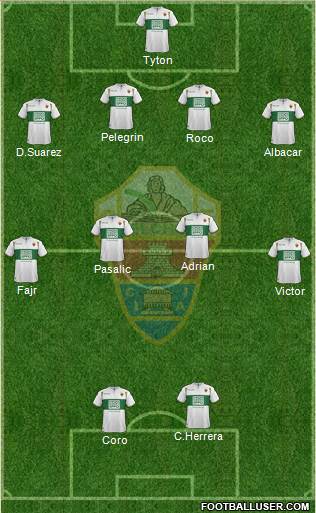 Elche C.F., S.A.D. Formation 2015