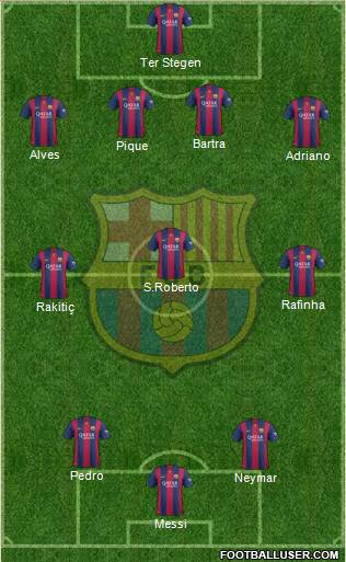 F.C. Barcelona Formation 2015