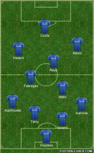 Chelsea Formation 2015