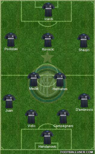 F.C. Internazionale Formation 2015