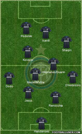 F.C. Internazionale Formation 2015