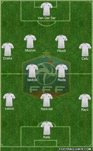 France Formation 2015