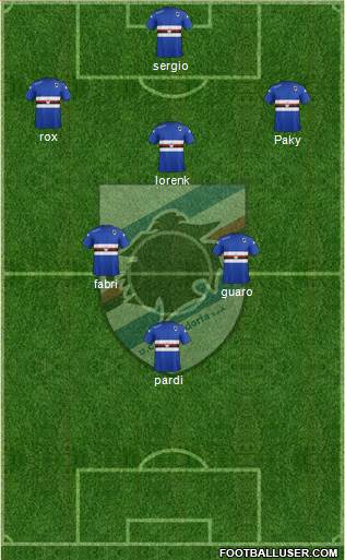 Sampdoria Formation 2015
