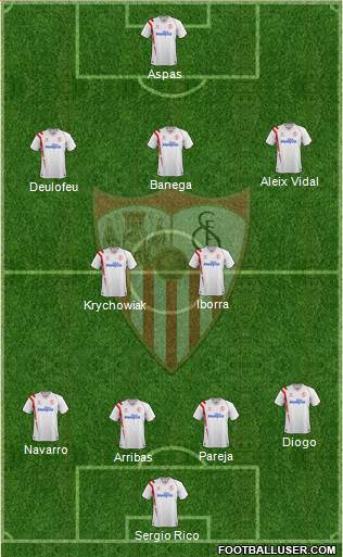 Sevilla F.C., S.A.D. Formation 2015