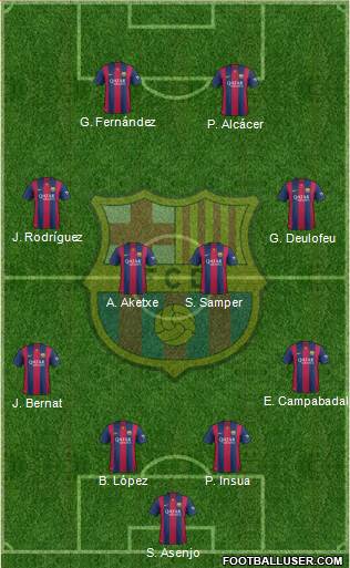 F.C. Barcelona Formation 2015