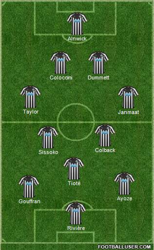 Newcastle United Formation 2015