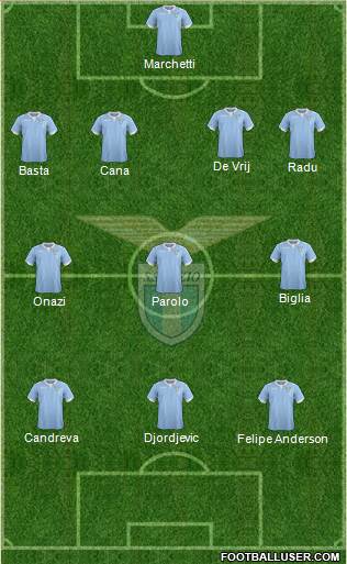 S.S. Lazio Formation 2015
