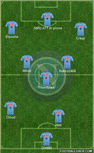 Napoli Formation 2015