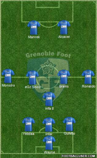 Grenoble Foot 38