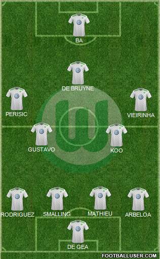 VfL Wolfsburg Formation 2015