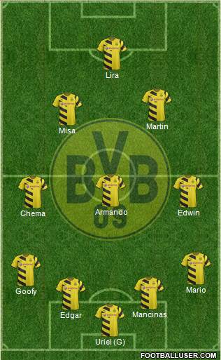 Borussia Dortmund Formation 2015