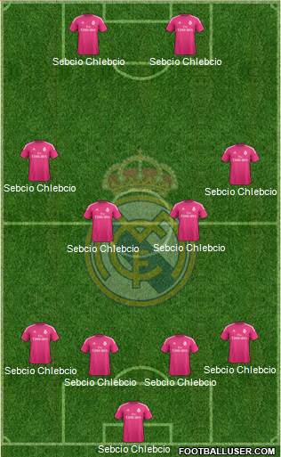 Real Madrid C.F. Formation 2015