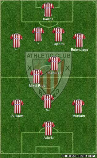 Athletic Club Formation 2015