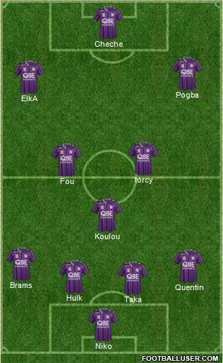 Perth Glory Formation 2015