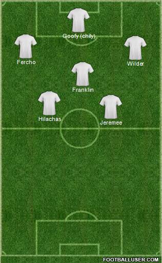 Chelsea Formation 2015