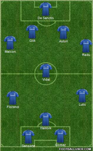 Chelsea Formation 2015