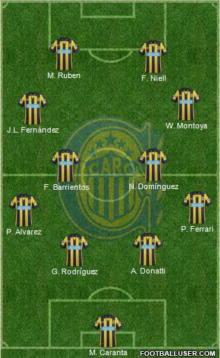 Rosario Central Formation 2015