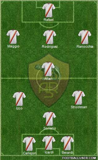 AS Roma Formation 2015
