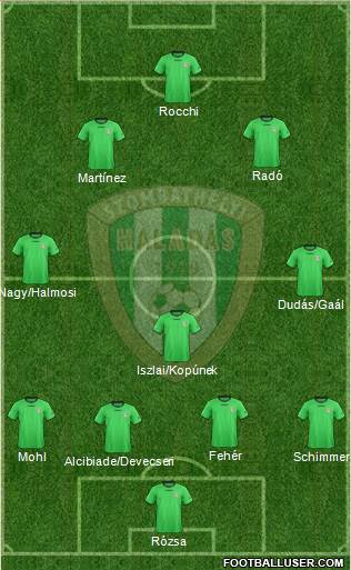 Haladás FC Formation 2015