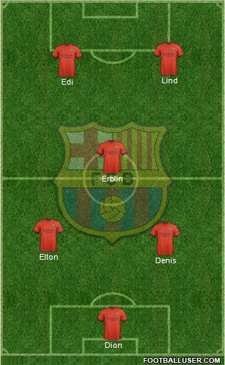 F.C. Barcelona Formation 2015
