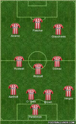 Sunderland Formation 2015