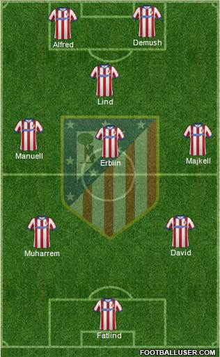Atlético Madrid B Formation 2015