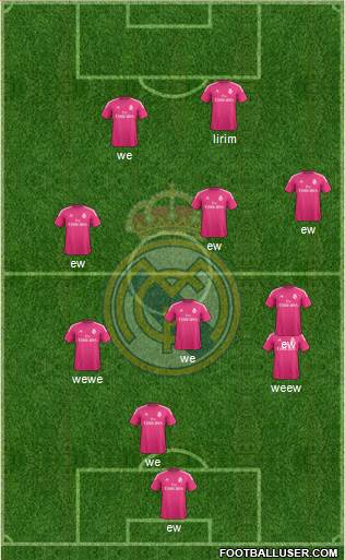 Real Madrid C.F. Formation 2015
