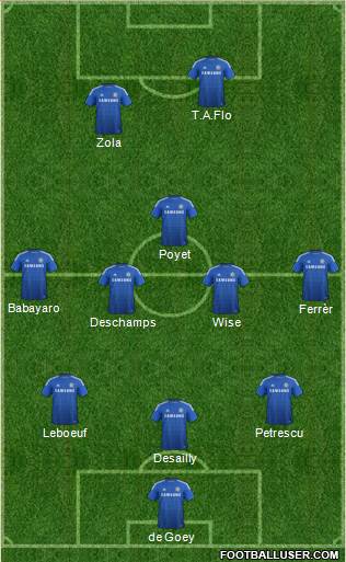 Chelsea Formation 2015